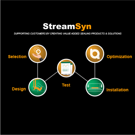 Dichtungen Mit Kundenspezifischen - Sealing Solution